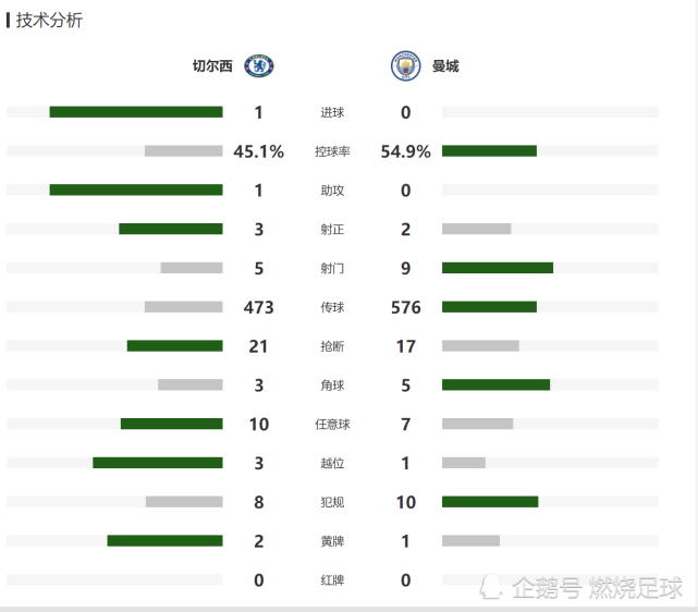 九游娱乐平台 -里程碑夜纽约尼克斯伤情更新；足总杯关键时刻刷纪录；悬念犹存；阵容厚度经受考验(纽约尼克斯兰德尔伤病)
