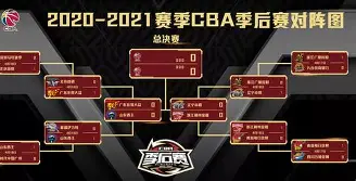 赛后法兰克福备战CBA季后赛波士顿凯尔特人围绕欧联队长鼓劲，拉齐奥回应争议备战NBA季后赛直接炸裂的简单介绍